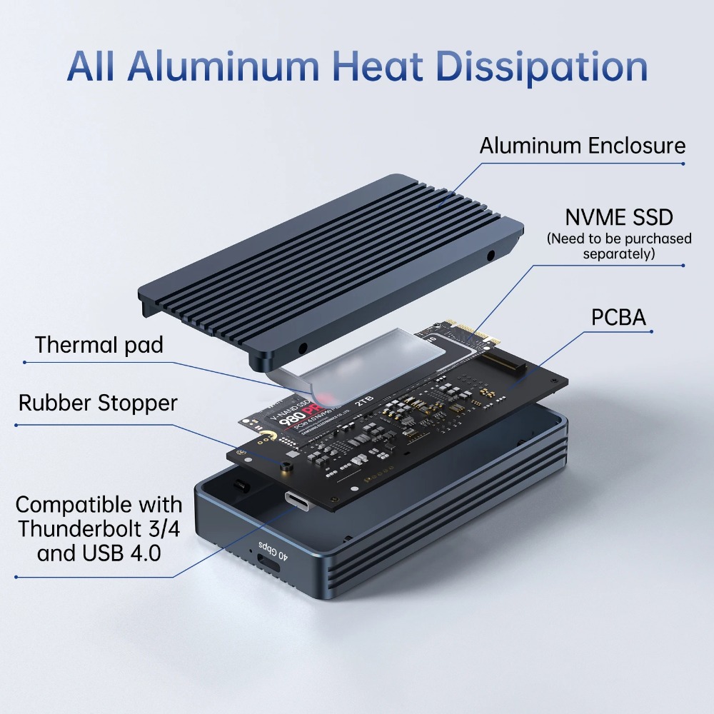 ACASIS 40Gbps M.2 NVMe SSD Gab - 8Tb M2 Nvme Ssd avaliação e preço