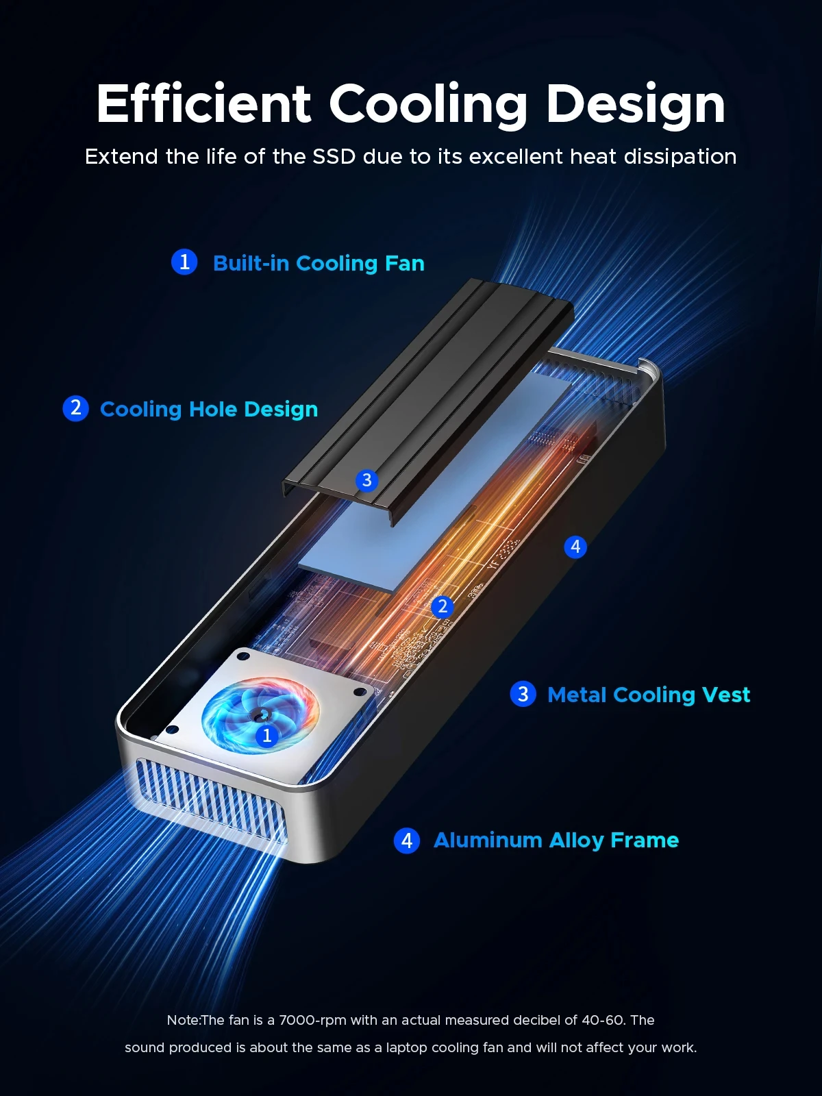 ORICO-Caixa Externa de Alumíni - 8Tb M2 Nvme Ssd avaliação e preço