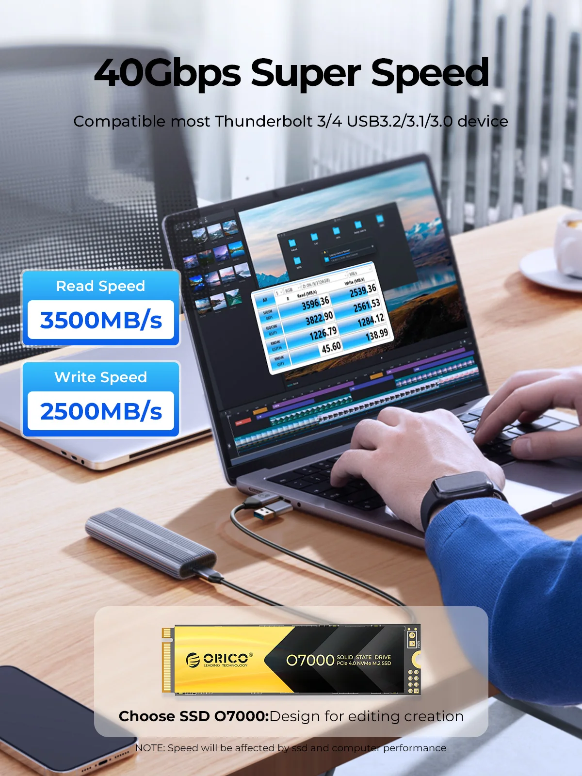 Caixa externa ORICO 40Gbps M.2 - 8Tb M2 Nvme Ssd avaliação e preço
